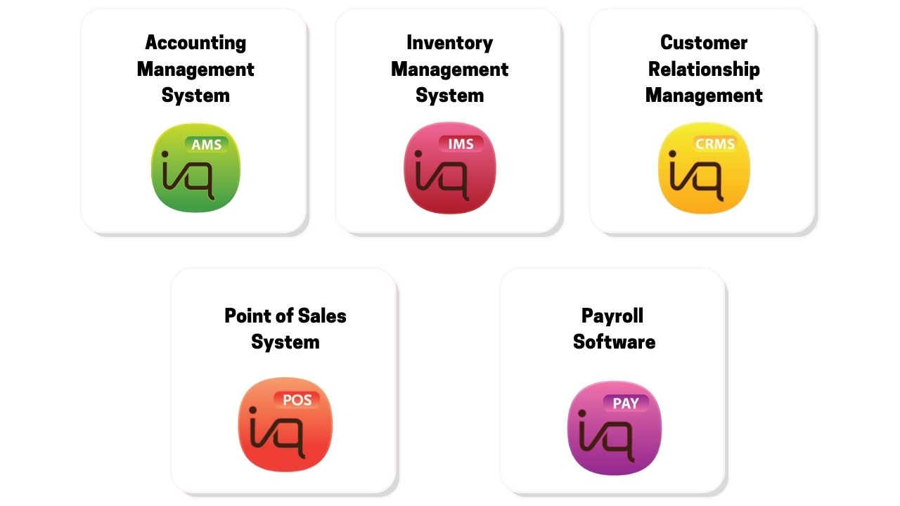 Cloud Business Solution Malaysia